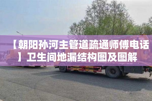 【朝阳孙河主管道疏通师傅电话】卫生间地漏结构图及图解