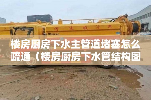 楼房厨房下水主管道堵塞怎么疏通（楼房厨房下水管结构图）