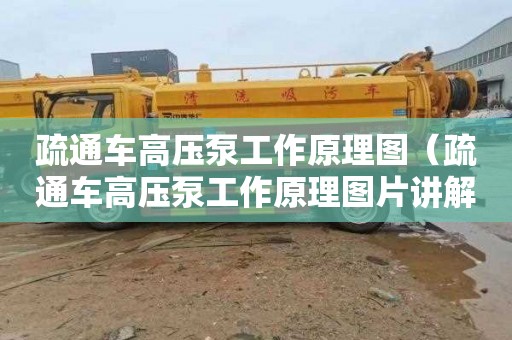 疏通车高压泵工作原理图（疏通车高压泵工作原理图片讲解）