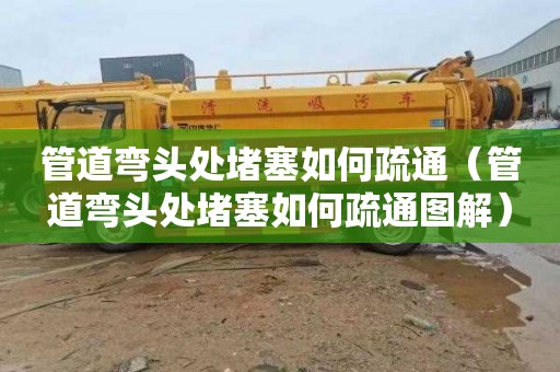管道弯头处堵塞如何疏通（管道弯头处堵塞如何疏通图解）