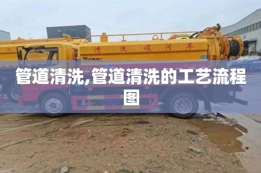 管道清洗,管道清洗的工艺流程图