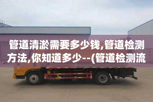 管道清淤需要多少钱,管道检测方法,你知道多少--(管道检测流程及方案)