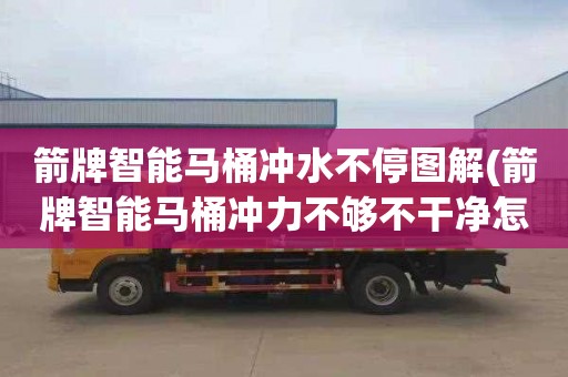 箭牌智能马桶冲水不停图解(箭牌智能马桶冲力不够不干净怎么办)
