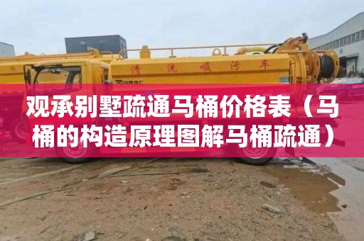 观承别墅疏通马桶价格表（马桶的构造原理图解马桶疏通）