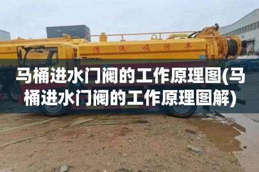 马桶进水门阀的工作原理图(马桶进水门阀的工作原理图解)