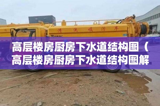 高层楼房厨房下水道结构图（高层楼房厨房下水道结构图解）