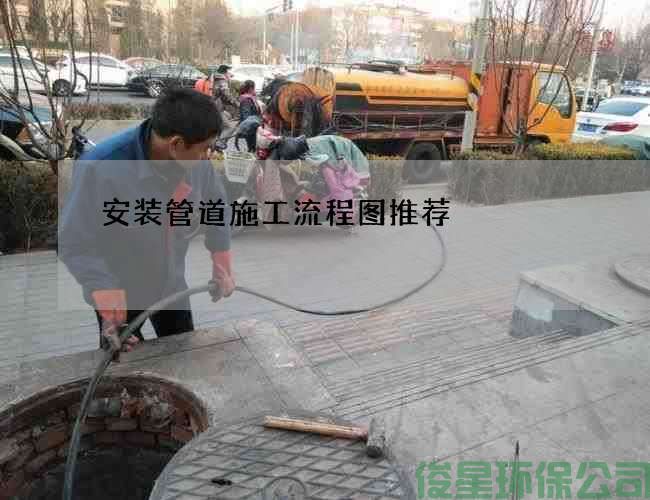 安装管道施工流程图推荐