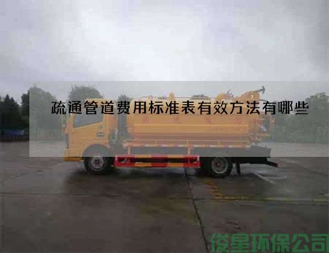 疏通管道费用标准表有效方法有哪些